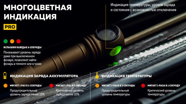Изображение товара Фонарь Armytek Wizard C2 Pro Magnet USB / F08701CS
