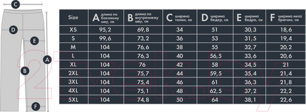 Изображение товара Брюки спортивные FHM Wave 522 (2XL, синий)