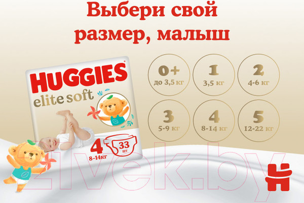 Изображение товара Подгузники детские Huggies Elite Soft Box 3 (144шт)