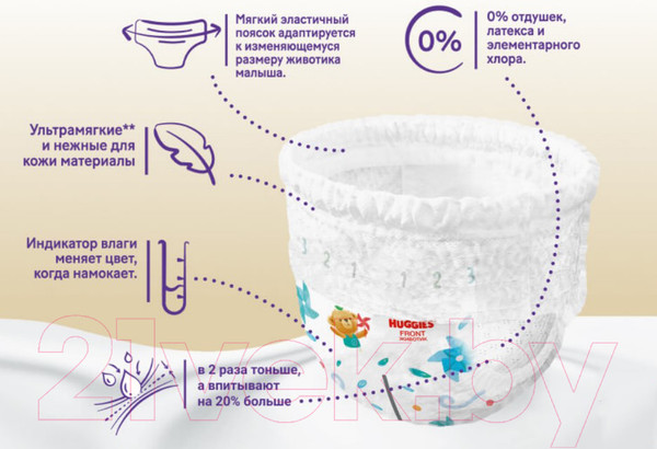Изображение товара Подгузники детские Huggies Elite Soft Box 4 (108шт)