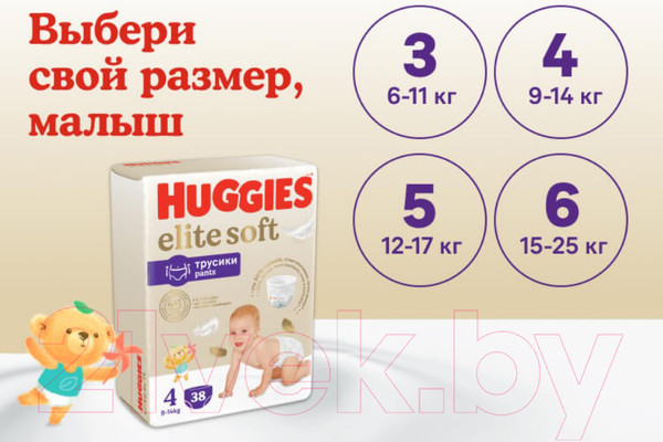Изображение товара Подгузники детские Huggies Elite Soft Box 4 (108шт)