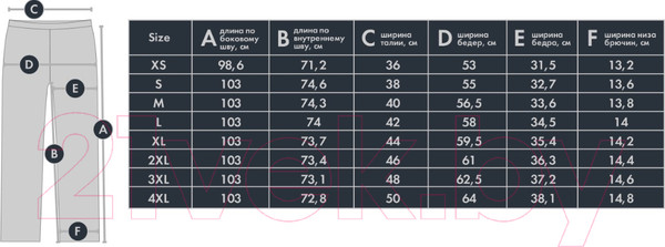 Изображение товара Брюки спортивные FHM Wave Jogger V2 8705 (M, светло-серый)