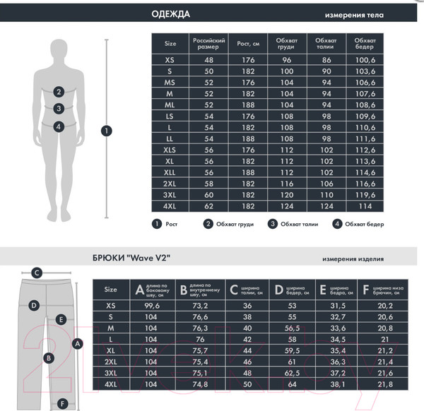 Изображение товара Брюки спортивные FHM Wave V2 8687 (XS, черный)