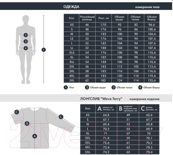 Изображение товара Лонгслив спортивный FHM Wave Terry 437 (5XL, бордовый)