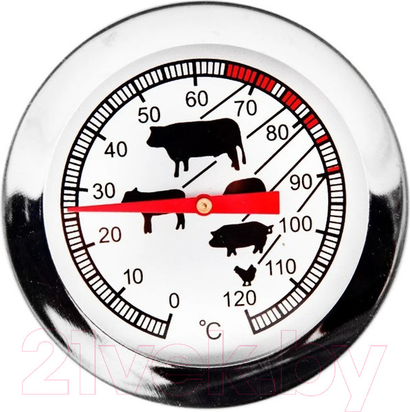 Изображение товара Кухонный термометр Mallony Termocarne / 003540