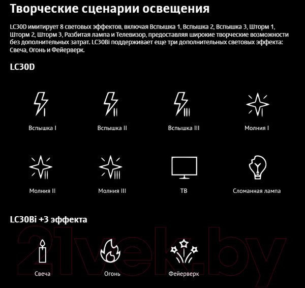 Изображение товара Осветитель студийный Godox Litemons LC30Bi / 29904