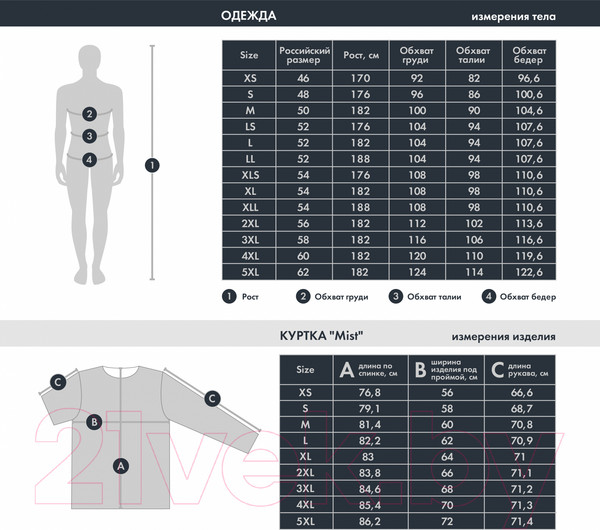 Изображение товара Куртка для охоты и рыбалки FHM Mist / 4718 (4XL, коричневый)