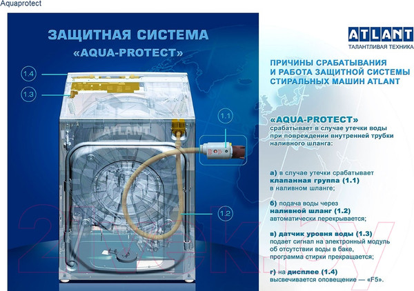 Изображение товара Стиральная машина ATLANT СМА 70С108-00