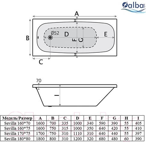 Изображение товара Ванна акриловая Alba Spa Sevilla 160x75