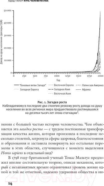 Изображение товара Книга АСТ Путь человечества (Галор О.)