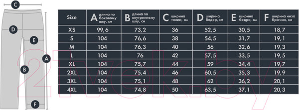 Изображение товара Брюки спортивные FHM Kivu 9925 (XL, серый)