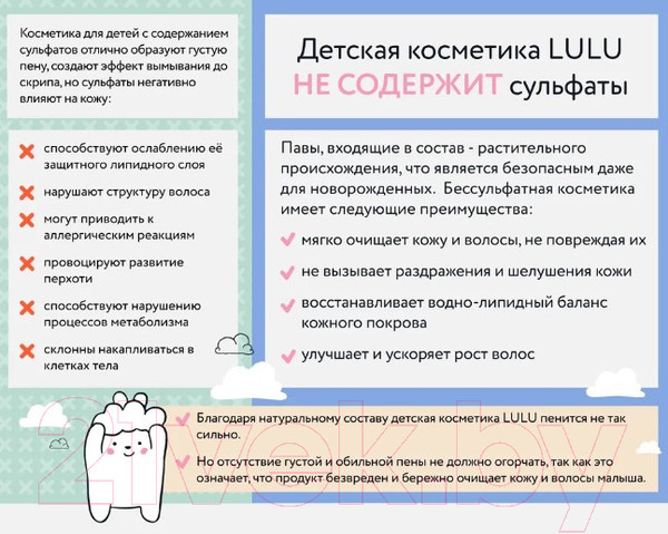 Изображение товара Средство для купания Lulu 2 в 1 (300мл)