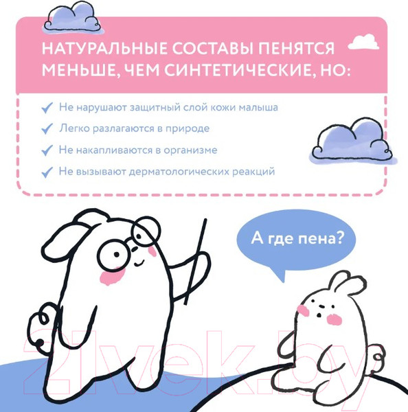 Изображение товара Гель для интимной гигиены детский Lulu Для подмывания (300мл)