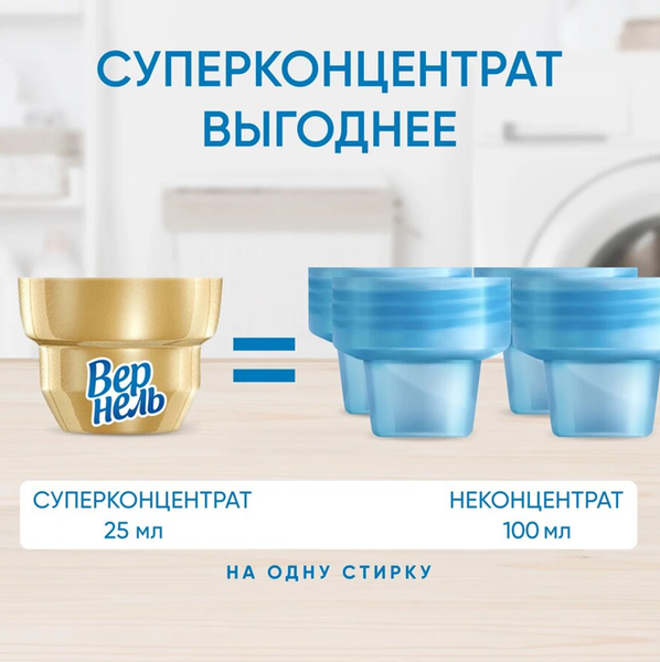 Изображение товара Кондиционер для белья Вернель Ароматерапия Пион и Белый Чай Концентрированный (870мл)