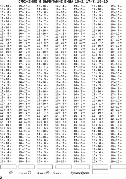 Изображение товара Учебное пособие АСТ 3000 примеров по математике. 2 класс. Счет в пределах 100. Ч1 (Узорова О., Нефедова Е.)