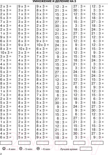 Изображение товара Учебное пособие АСТ 3000 примеров по математике. 2-3 кл. Табличное умножение/деление (Узорова О., Нефедова Е.)