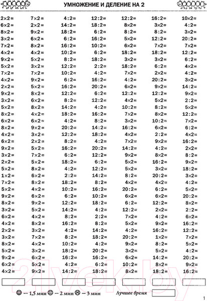 Изображение товара Учебное пособие АСТ 3000 примеров по математике. 3 кл. Табличное умножение/деление (Узорова О., Нефедова Е.)
