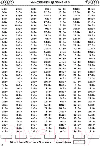Изображение товара Учебное пособие АСТ 3000 примеров по математике. 3 кл. Табличное умножение/деление (Узорова О., Нефедова Е.)