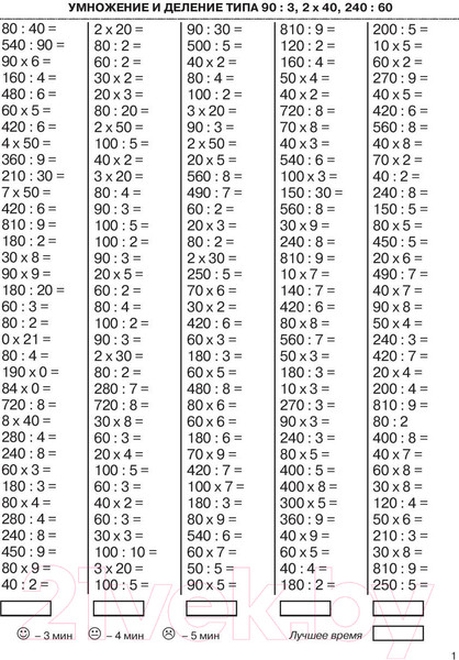 Изображение товара Учебное пособие АСТ 3000 примеров по матем. 3-4 класс Внетабличное умножение/деление (Узорова О.В., Нефедова Е.А.)