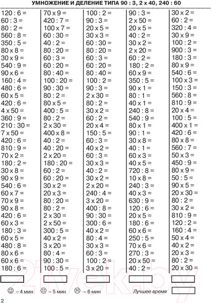 Изображение товара Учебное пособие АСТ 3000 примеров по матем. 3-4 класс Внетабличное умножение/деление (Узорова О.В., Нефедова Е.А.)