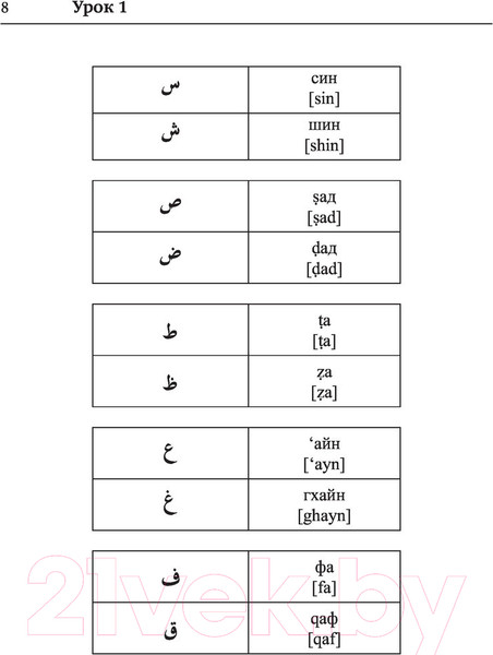 Изображение товара Учебное пособие АСТ Арабский язык. Лучший самоучитель (Азар М.)