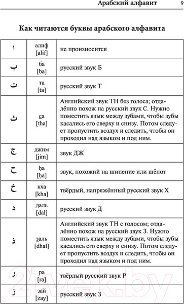Изображение товара Учебное пособие АСТ Арабский язык. Лучший самоучитель (Азар М.)