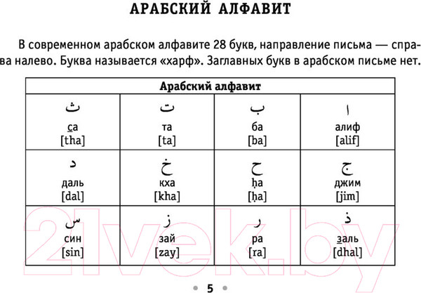Изображение товара Учебное пособие АСТ Все правила арабского языка на ладони (Азар М.)