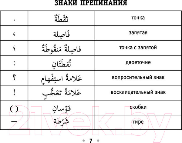 Изображение товара Учебное пособие АСТ Все правила арабского языка на ладони (Азар М.)