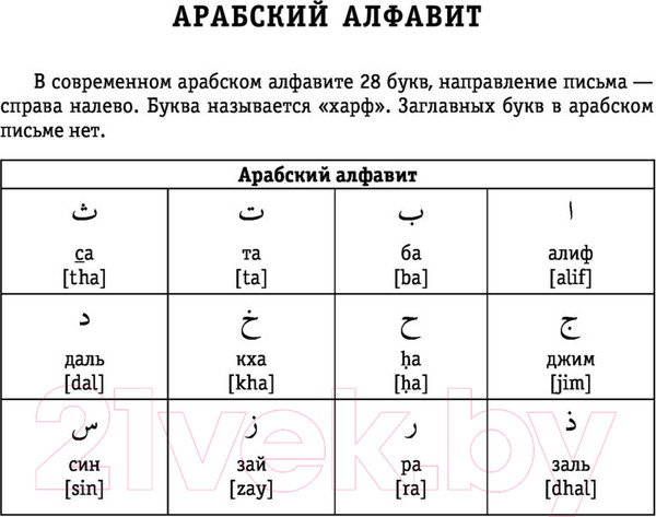Изображение товара Учебное пособие АСТ Все правила арабского языка (Азар М.)