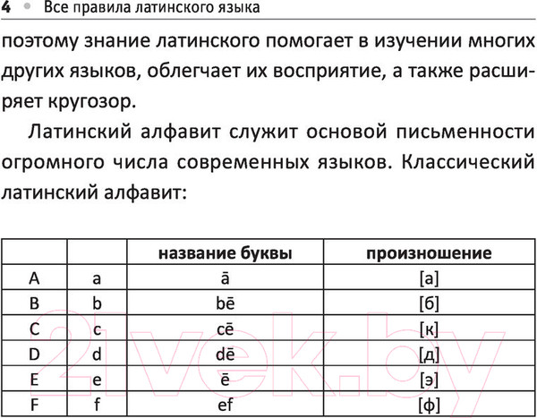 Изображение товара Учебное пособие АСТ Все правила латинского языка (Линус А.)