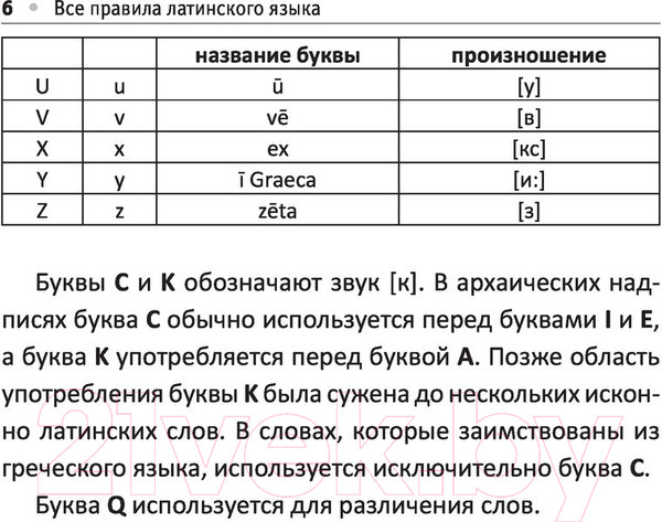 Изображение товара Учебное пособие АСТ Все правила латинского языка (Линус А.)