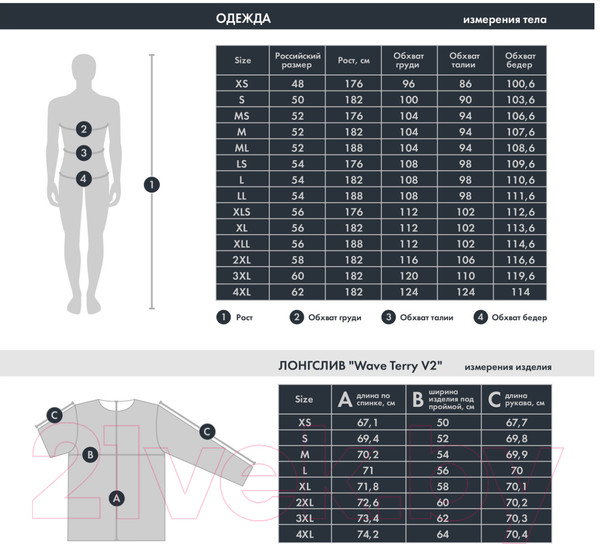 Изображение товара Лонгслив спортивный FHM Wave Terry V2 8631 (XS, терракотовый)