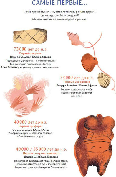 Изображение товара Энциклопедия АСТ Рекорды искусства (Бенсард Эва, Мола Шарлотт)