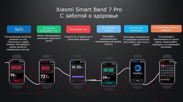 Изображение товара Фитнес-браслет Xiaomi Mi Smart Band 7 pro M2141B1 / BHR6076GL (Ivory)