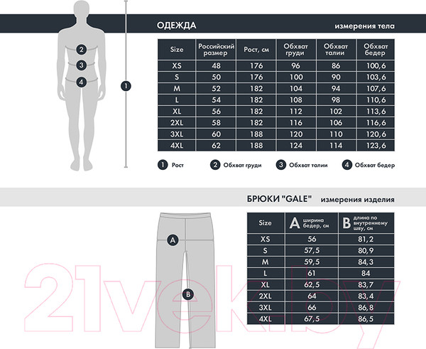 Изображение товара Штаны для охоты и рыбалки FHM Gale 136 (2XL, серый)