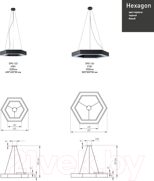 Изображение товара Потолочный светильник ЭРА Geometria Hexagon / Б0050556