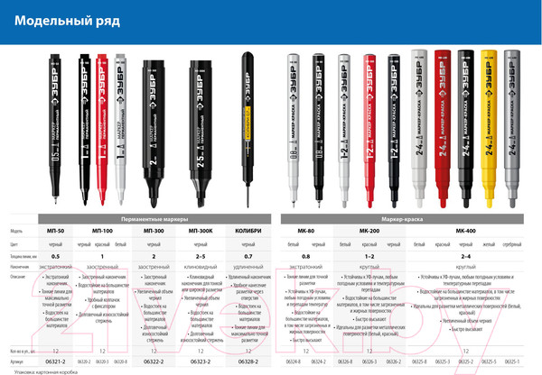 Изображение товара Маркер строительный Зубр 06326-8