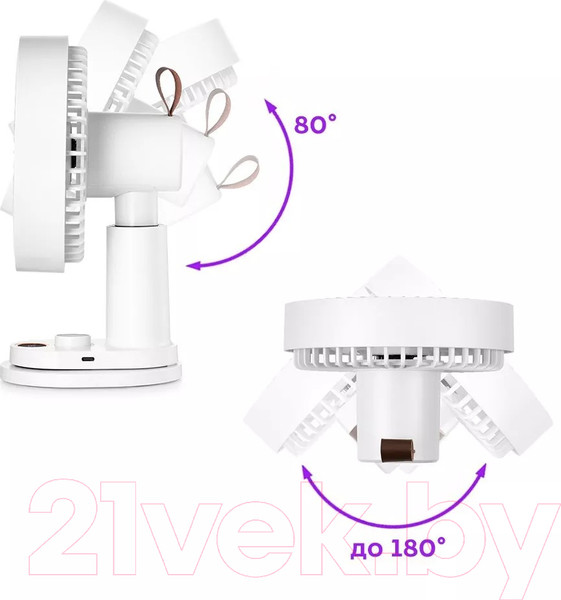 Изображение товара Вентилятор Kitfort KT-418