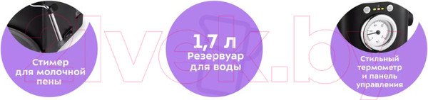 Изображение товара Кофеварка эспрессо Kitfort KT-788