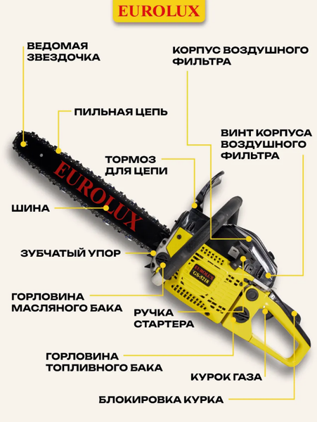 Изображение товара Бензопила цепная EUROLUX GS-5218 (70/6/26)