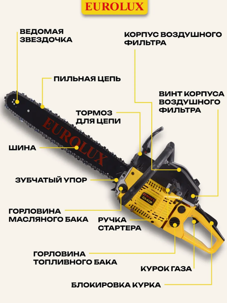 Изображение товара Бензопила цепная EUROLUX GS-6220 (70/6/27)