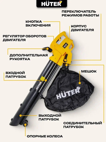 Изображение товара Воздуходувка электрическая Huter EB-3000 (70/13/38)