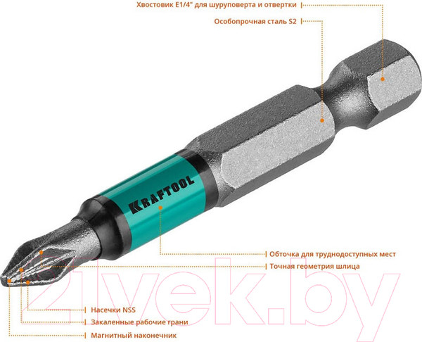 Изображение товара Бита Kraftool 26124-2-100-10/1