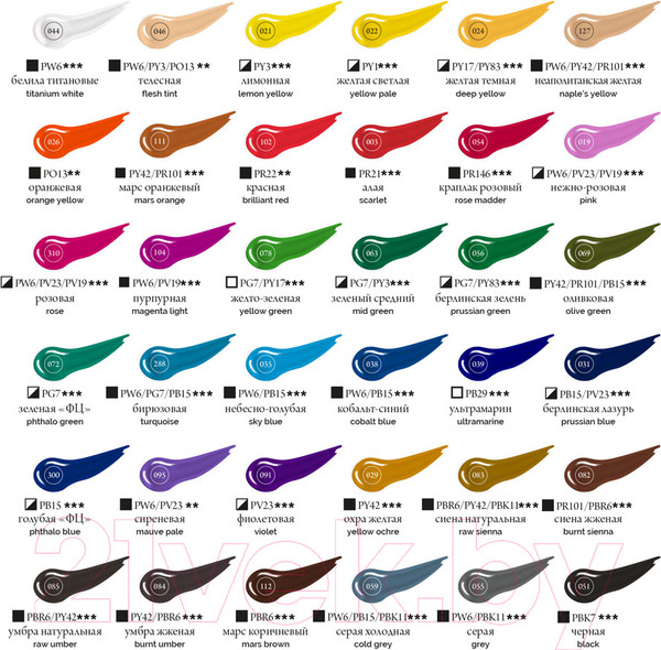 Изображение товара Акриловые краски Малевичъ 612022 (36цв)