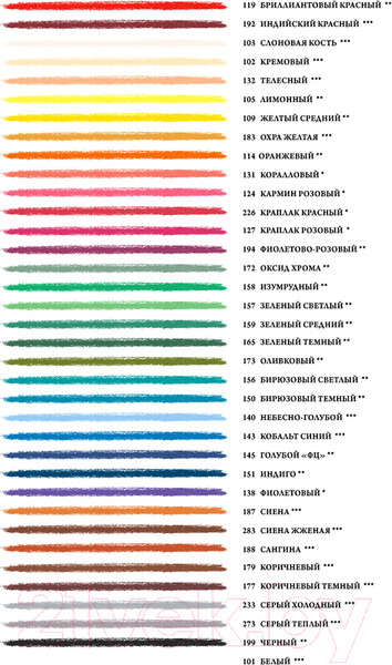 Изображение товара Набор пастельных карандашей Малевичъ Graf'Art / 810023 (36цв)