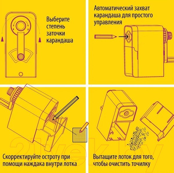 Изображение товара Точилка Малевичъ 195055
