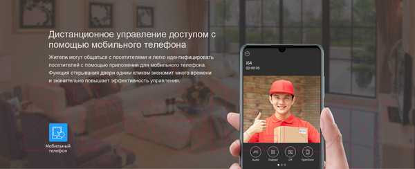 Изображение товара IP-видеодомофон Fanvil i64