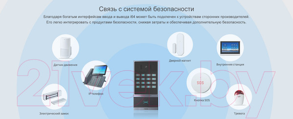 Изображение товара IP-видеодомофон Fanvil i64