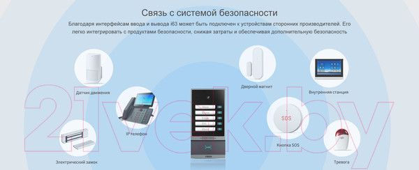 Изображение товара IP-видеодомофон Fanvil i63