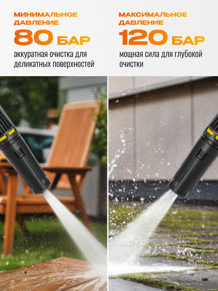 Изображение товара Мойка высокого давления Garvill ABW-80